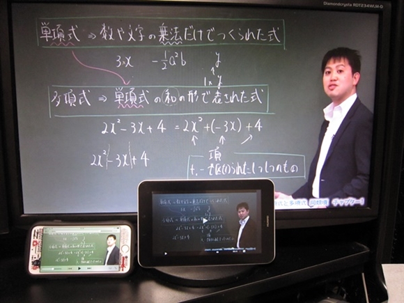 スタディサプリをandroid、iphone、ipad、パソコンで見ている様子